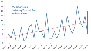Trussell.PNG