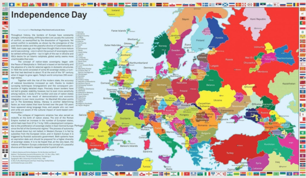 Independence Day map of Europe